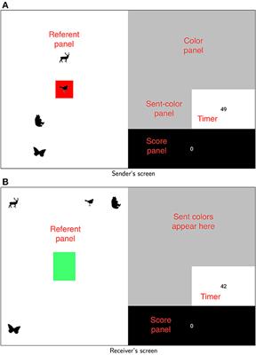 The emergence of phonological dispersion through interaction: an exploratory secondary analysis of a communicative game